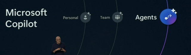 Microsoft Revolutionizes AI Productivity Overnight; Altman Teases New Model! Copilot Now Fully Cu… — figure 15