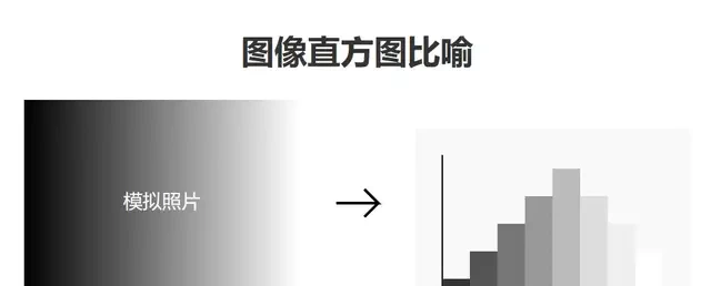 Meitu and UCAS Algorithm Boosts AI Video Restoration Speed by 10x, Fixing Overexposure Frame-by-F… — figure 4