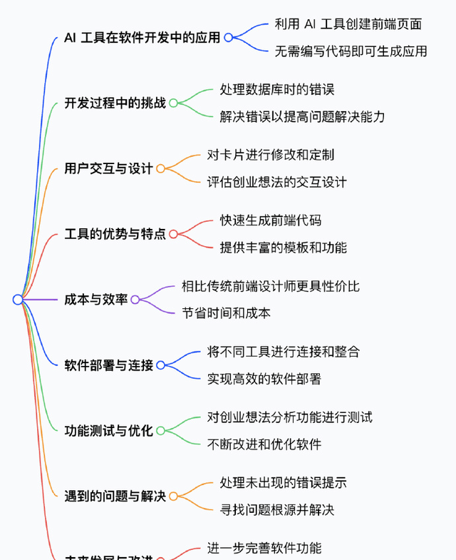 New AI Coding Tool Goes Viral: Create an App in 2 Minutes on Your Phone — figure 16