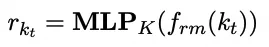 Training-Free Knowledge Editing for Large Models: More Efficient Absorption of New Data | EMNLP '24 — figure 9