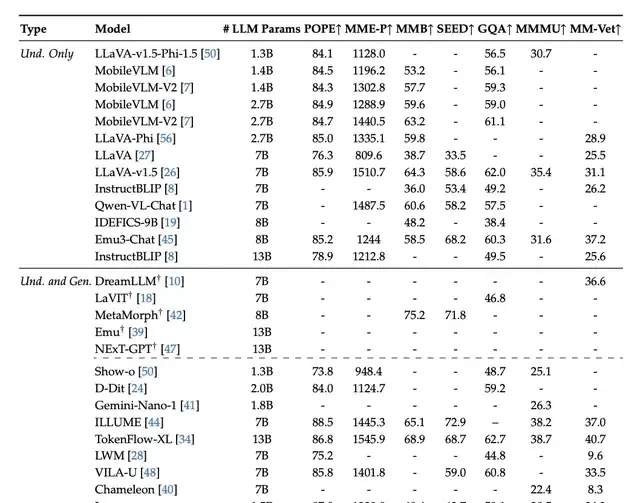 DeepSeek's Overnight Surge Wipes $4 Trillion Off Nvidia's Market Cap as It Releases New Open-Sour… — figure 10