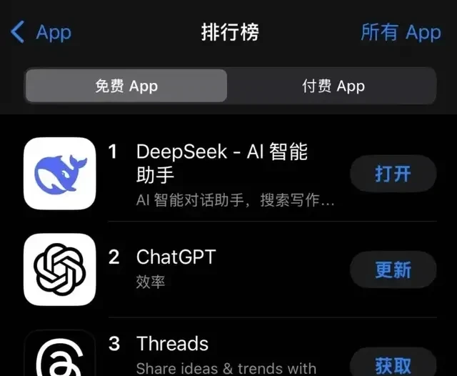 DeepSeek's Overnight Surge Wipes $4 Trillion Off Nvidia's Market Cap as It Releases New Open-Sour… — figure 15
