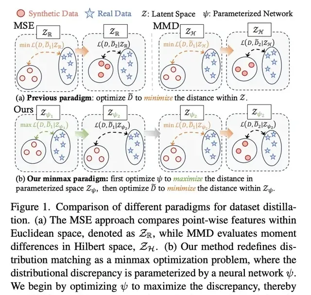14B-Parameter Model Defies Odds in Translation, Outperforms Claude in Paper and Financial Reports — figure 9