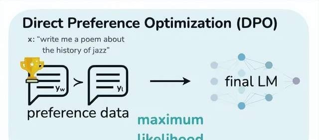 14B-Parameter Model Defies Odds in Translation, Outperforms Claude in Paper and Financial Reports — figure 19