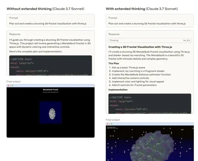 Anthropic Unveils First Hybrid Reasoning Model, Claude 3.7: Coding Superiority and Controllable T… — figure 12
