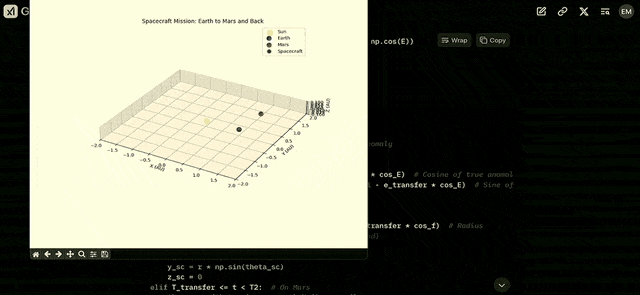 Musk's 'Strongest on Earth' Grok 3 Makes Waves, Tops Arena with Over 1400 Points — figure 15.gif