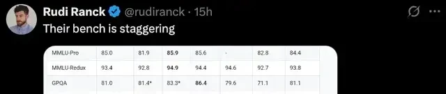 Open-Source Qwen Sweeps Three Titles in a Week, Outperforming Closed Models with SOTA Reasoning a… — figure 4