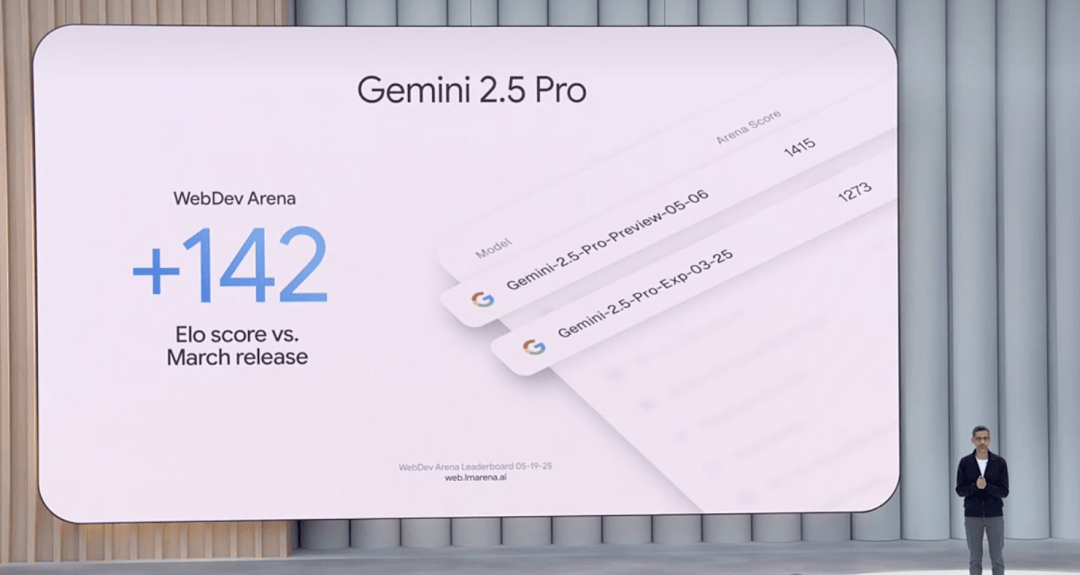 Google's Annual Power Move: All AI Models Upgraded; Gemini 2.5 Dominates Rankings, New Video/Imag… — figure 13