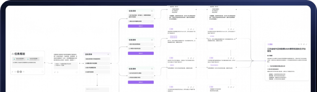 SenseTime's 'Daily New 6.5' Upgrade Marks AI's Leap from Tool to Human — figure 11