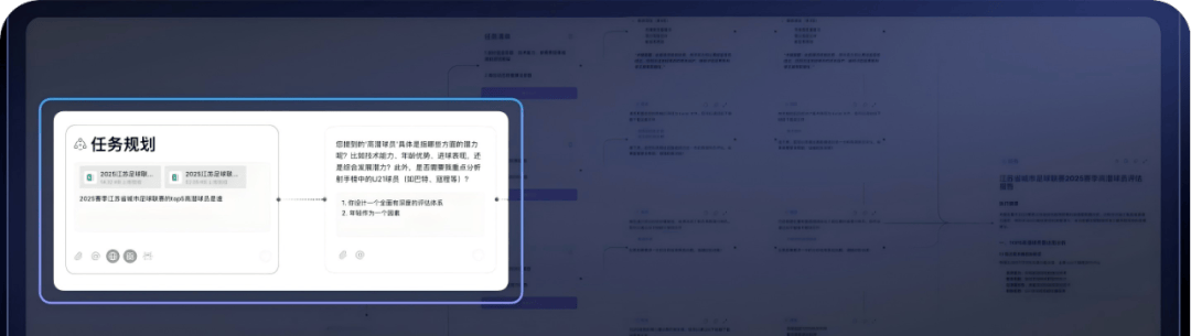 SenseTime's 'Daily New 6.5' Upgrade Marks AI's Leap from Tool to Human — figure 12