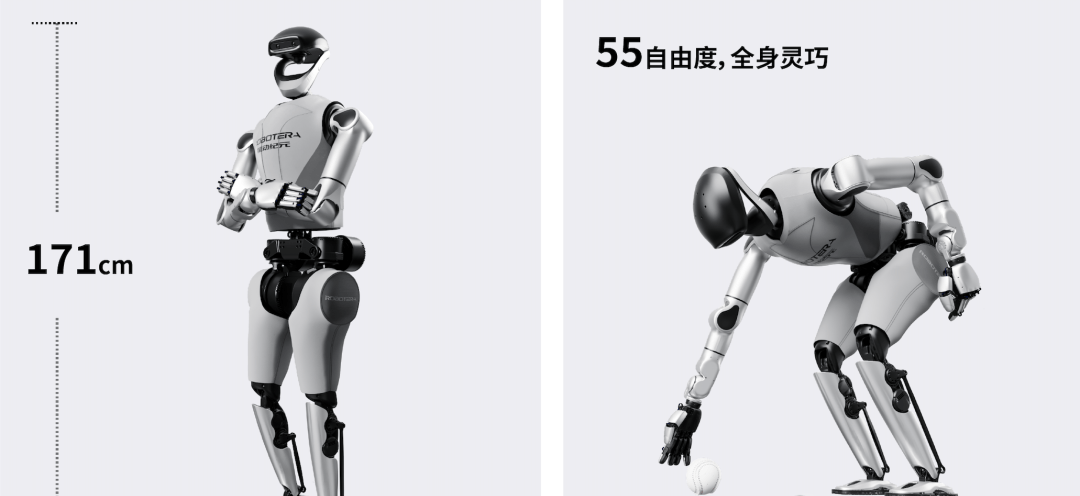 Tsinghua Embodied AI Team Debuts After $50M Funding: 55-DOF Robot Executes 360° Spins, Dances, an… — figure 15