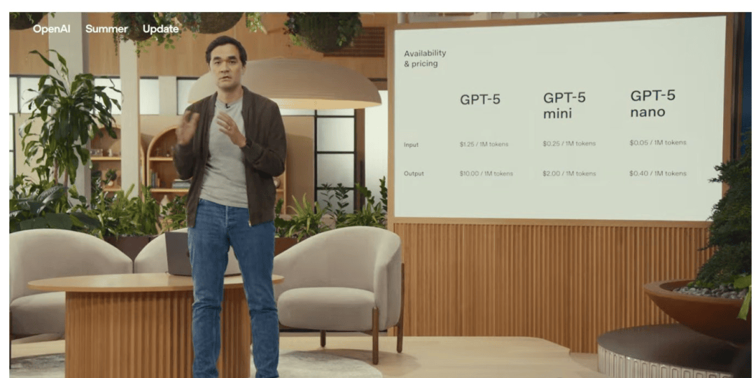 GPT-5 Is Here! Free for All, Powered by the Simplest Interface — figure 26