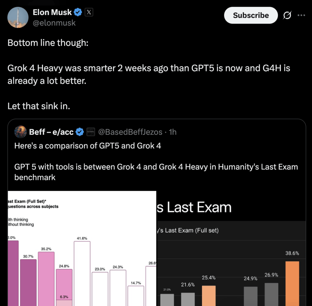 GPT-5 Is Here! Free for All, Powered by the Simplest Interface — figure 28