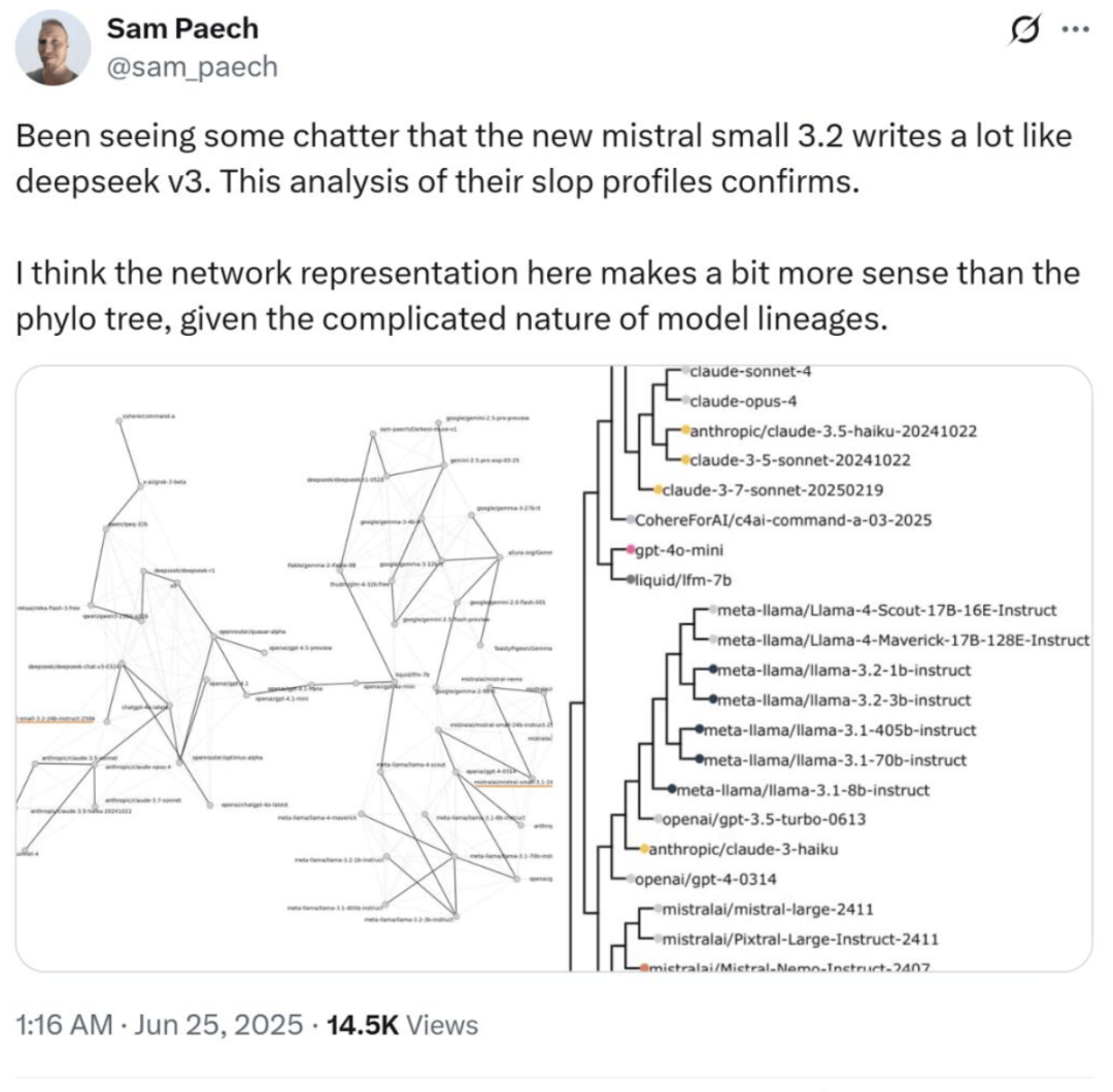 European OpenAI Faces Backlash Over Alleged DeepSeek Distillation and Fabrication — figure 3