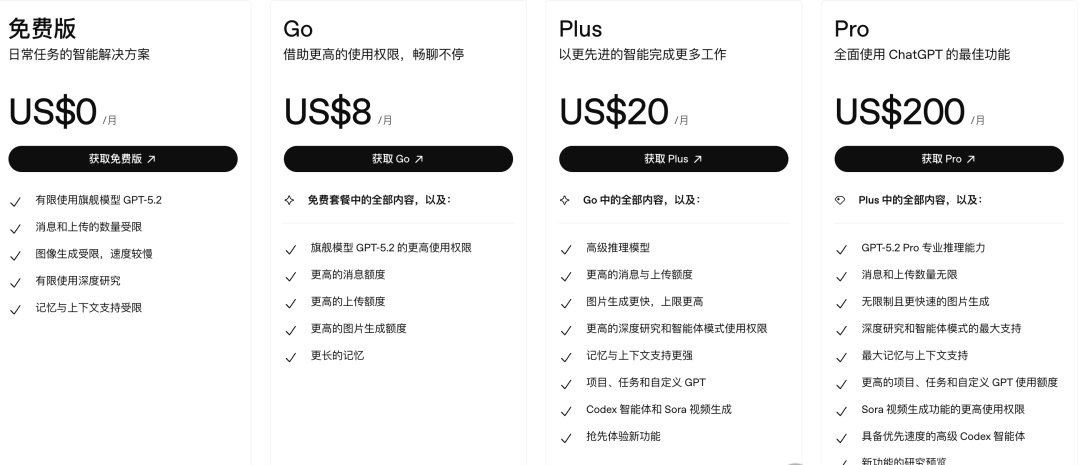 ChatGPT Pushes Ads Amid OpenAI's High Costs — figure 11