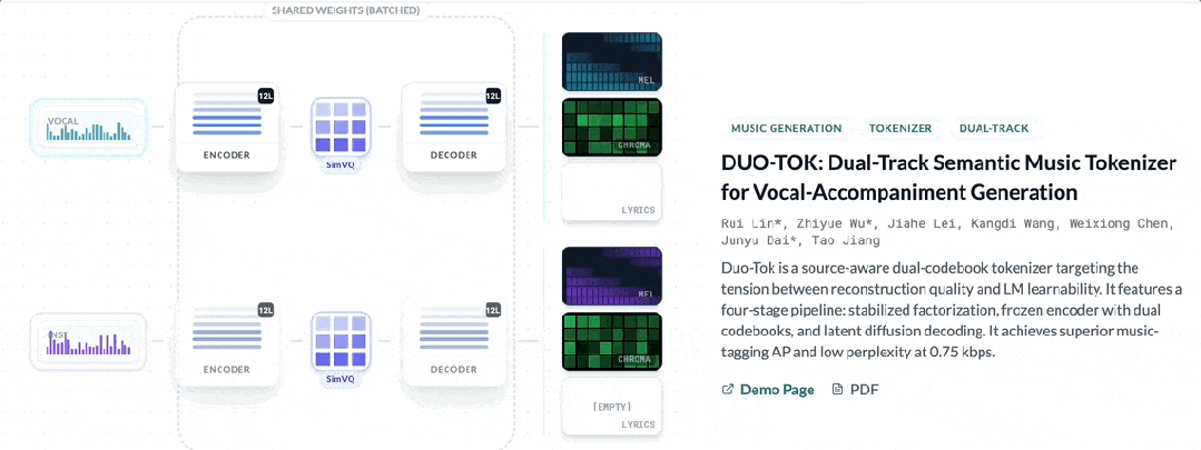 Skip Couplets in 2026: Let AI Write a New Year Song for You — figure 16