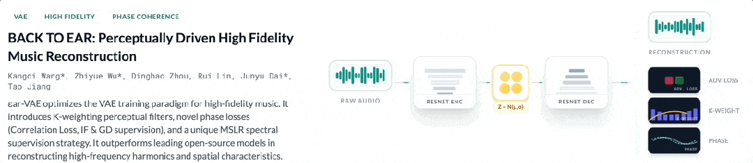 Skip Coupleps in 2026: Let AI Write a New Year Song for You — figure 18