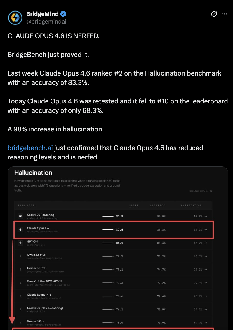 Claude Finally Admits It! Performance Decline Confirmed, Three Bugs Exposed — figure 7