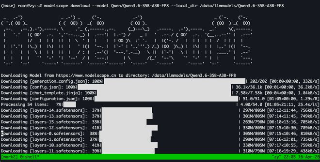 MTP for Qwen3.6-35B-A3B — SGLang production path