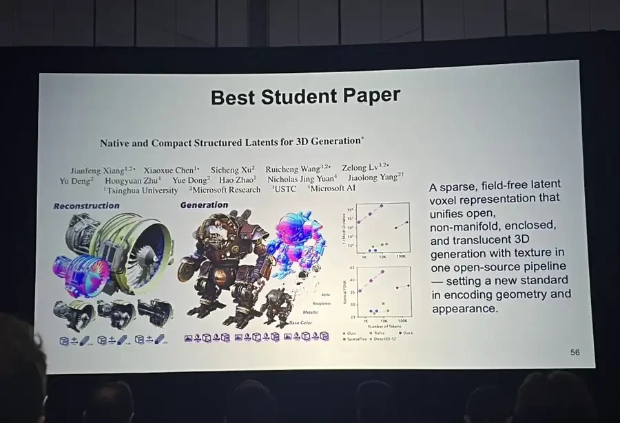 Guangdong Takes Center Stage at CVPR: Kaiming He Wins Top Honor, Guangdong University of Technolo… — figure 11